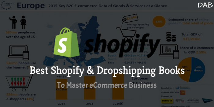 5 Best Shopify Books To Master Dropshipping Business [Dropshipping ...